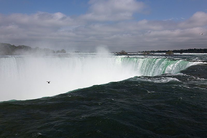 Trip to Niagara Falls