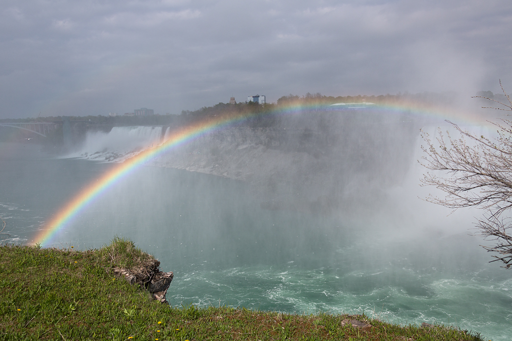 Trip to Niagara Falls